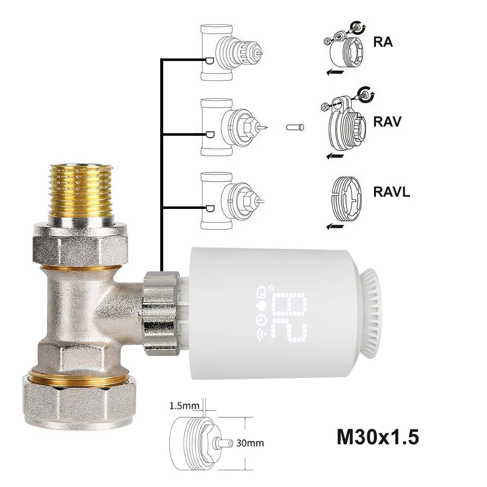 Tuya Smart Zigbee TRV Radiator Actuator Valve Thermostatic Radiator Valve Temperature Controller Support Alexa Google Home