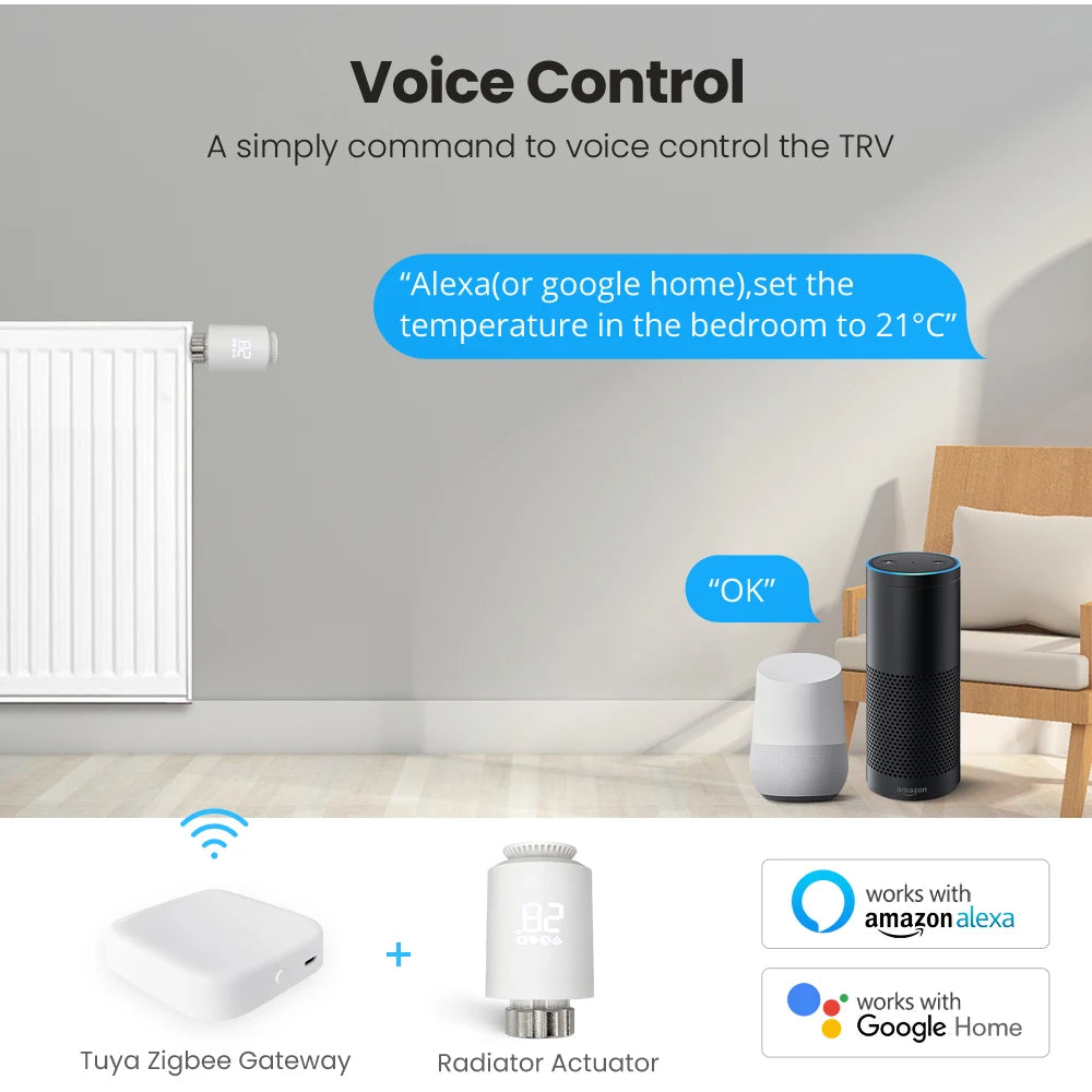 Tuya Smart Zigbee TRV Radiator Actuator Valve Thermostatic Radiator Valve Temperature Controller Support Alexa Google Home